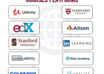 Best Free Online Learning Platforms: Unlock Learning! | by Martha ...