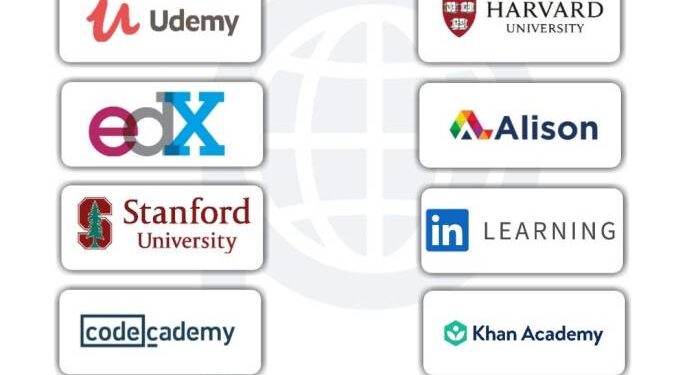 Best Free Online Learning Platforms: Unlock Learning! | by Martha ...