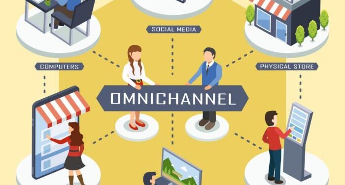 Innovative Omnichannel Retail Strategies To Boost Your Sales - Blog ...