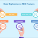 3 Essential BigCommerce SEO Steps to Rank Higher on Google - PSD2HTML Blog