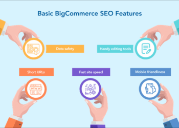 3 Essential BigCommerce SEO Steps to Rank Higher on Google - PSD2HTML Blog